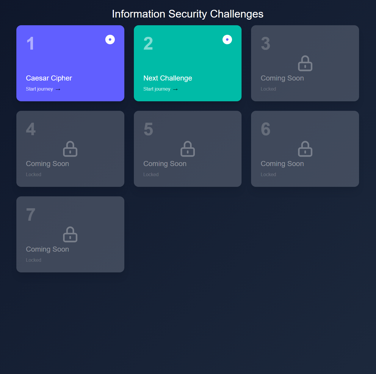 Data Information Security - Image 1